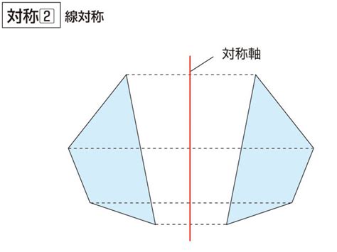 字形|「字形」の意味や使い方 わかりやすく解説 Weblio辞書